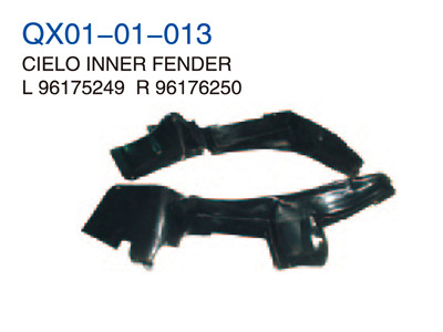 CIELO INNER FENDER