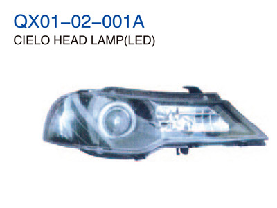 CIELO HEAD LAMP LED