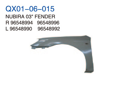 NUBIRA 03"FENDER