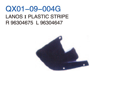 LANOS PLASTIC STRIPE