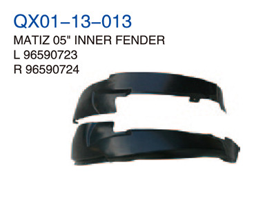 MATIZ 05" INNER FENDER