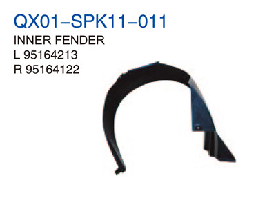 INNER FENDER