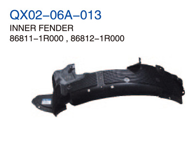 INNER FENDER