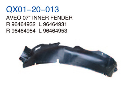 AVEO 07" INNER FENDER