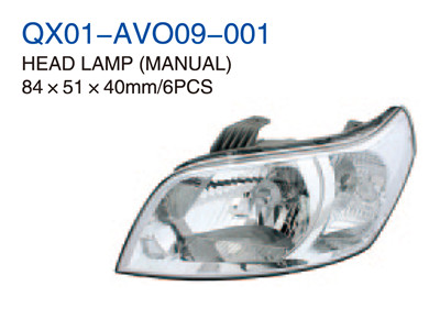 HEAD LAMP MANUAL