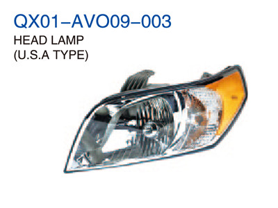 HEAD LAMP USA TYPE