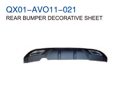 REAR BUMPER DECORATIVE SHEET