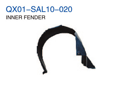 INNER FENDER