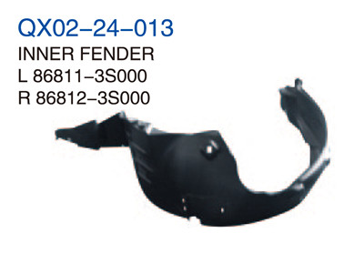 INNER FENDER