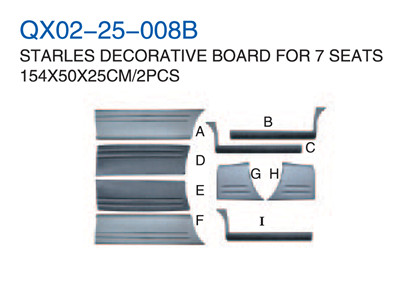 STARLES DECORATIVE BOARD FOR 7SEATS