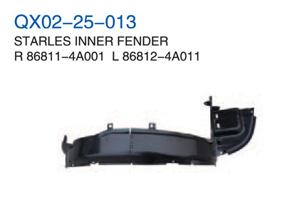 STARLES INNER FENDER