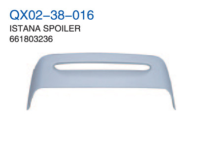 ISTANA SPOILER