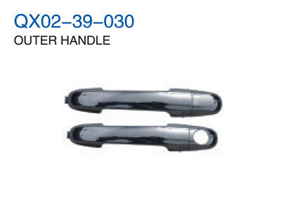 OUTER HANDLE