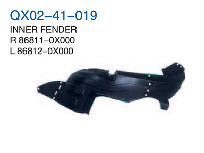 INNER FENDER