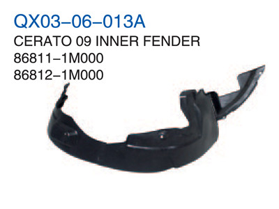 CERATO 09" INNER FENDER