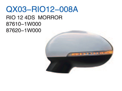 RIO 12" 4DS MIRROR