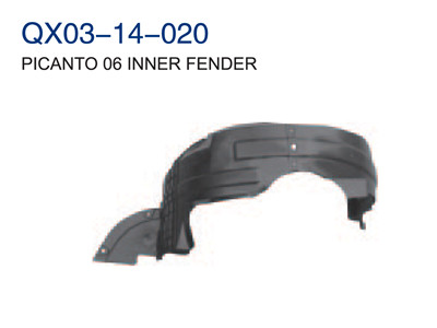 PICANTO 06" INNER FENDER