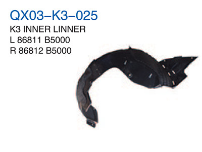 K3 INNER LINNER