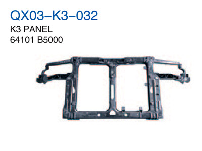 K3 PANEL