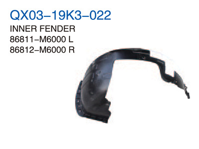 INNER FENDER