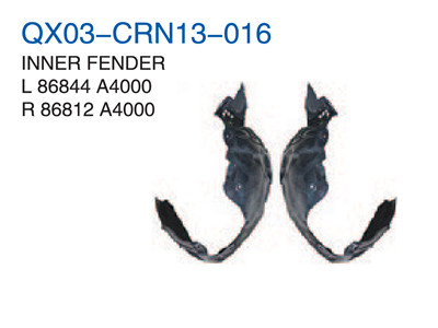 INNER FENDER