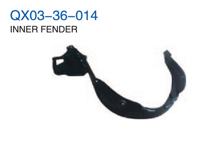 INNER FENDER